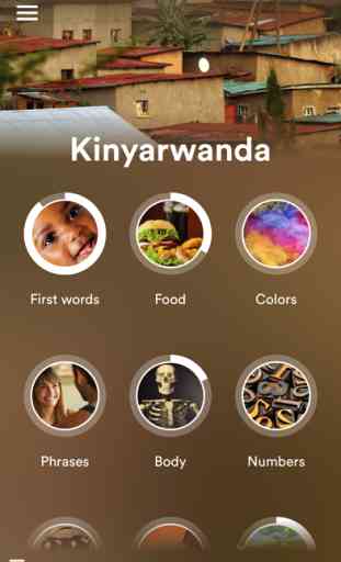 Learn Kinyarwanda - EuroTalk 1