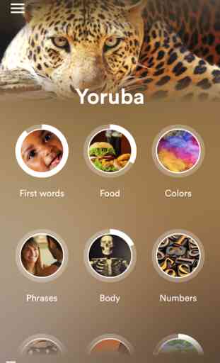Learn Yoruba - EuroTalk 1