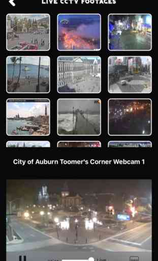 LIVE CCTV SPY Camera Footages 3