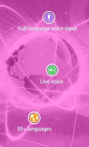No.1 Translator for Girl-Travel voice translation 2