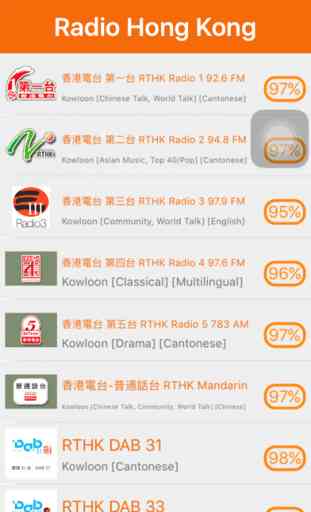 Radio HK - Hong Kong Radio Stations 1