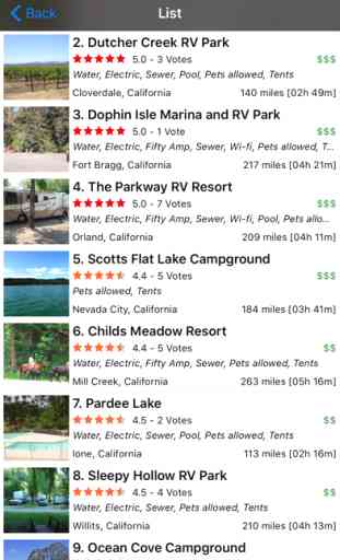 RV Parks & Campgrounds Pro 3