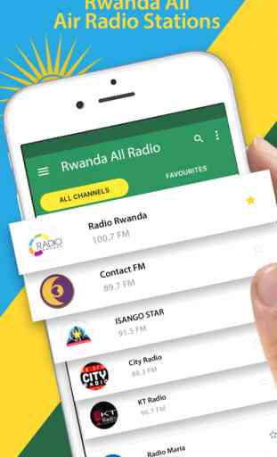 Rwanda Radio Stations 1
