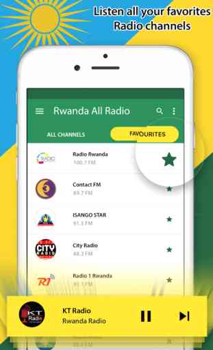 Rwanda Radio Stations 4