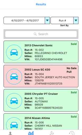 South Jersey Auto Auction 2