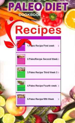 The Paleo Diet Recipes - 5 Week Diet Plan 1