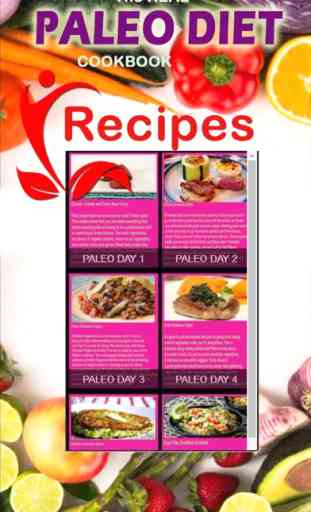 The Paleo Diet Recipes - 5 Week Diet Plan 2