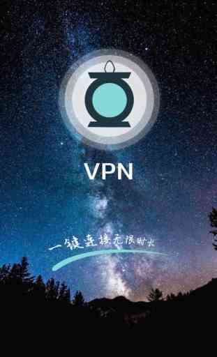 vpn master- Unlimited vpn proxy & secure privacy 1