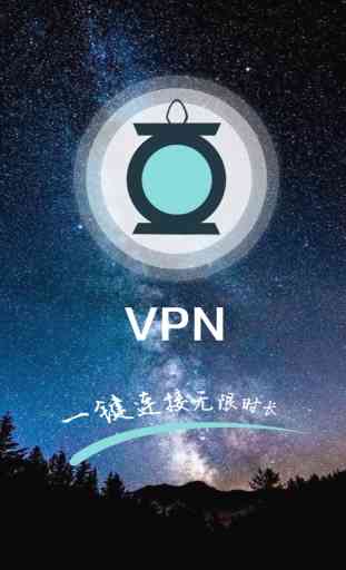 vpn master- Unlimited vpn proxy & secure privacy 4