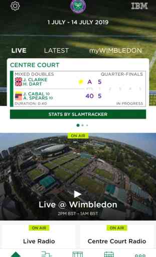 Wimbledon 2019 1