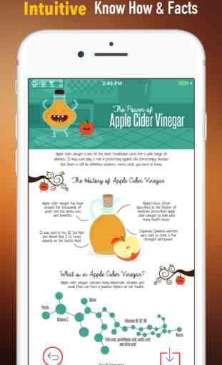 Apple Cider Vinegar 101-Beauty and Home Therapy 1