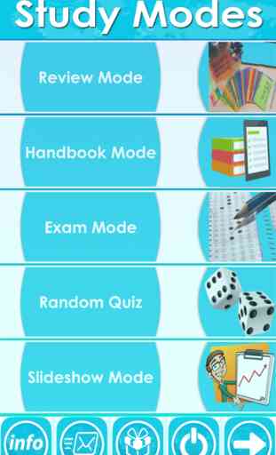 ATI Exam Review & Test Bank App For Self Learning 1