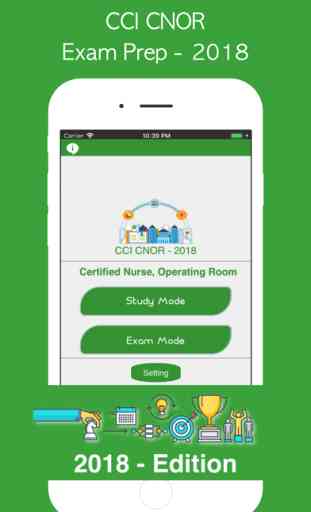 CCI CNOR - Exam Prep 2018 1