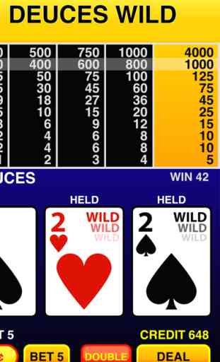 Deuces Wild Casino Video Poker 2