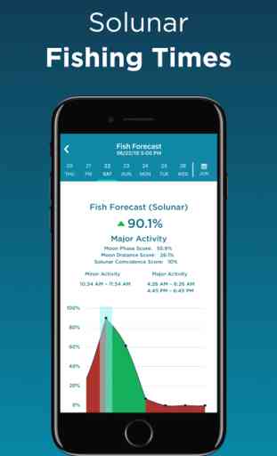 FishAngler - Fishing App 4