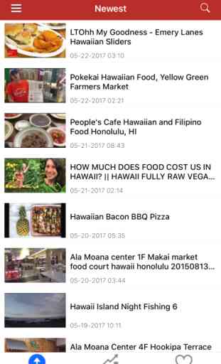 Hawaii News & Hawaiian Music Radio 4