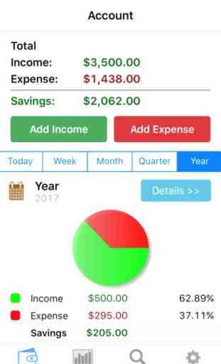 iSpending - Expense Tracker 1