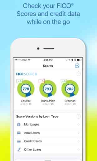 myFICO - Official FICO® Scores 1