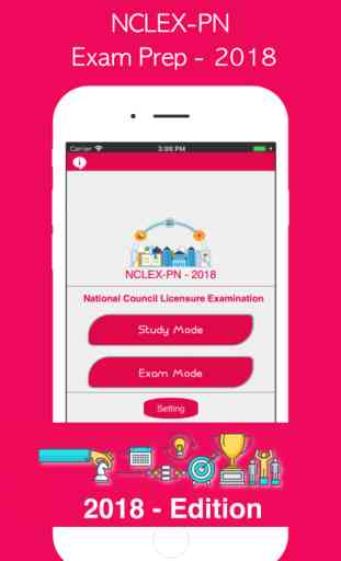 NCLEX-PN - Exam Prep 2018 1
