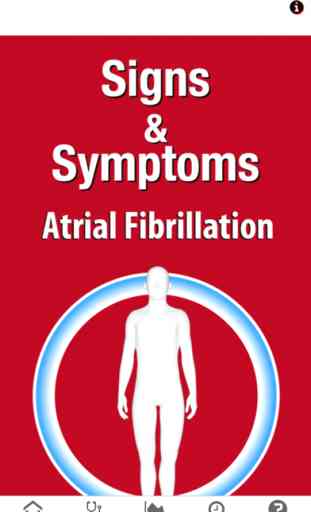 Signs & Symptoms Atrial Fibrillation 1