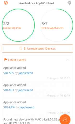SteelConnect - App-Defined SD-WAN 1