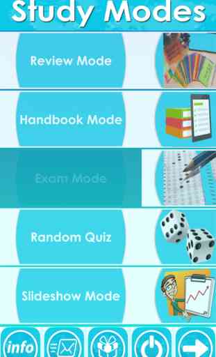 TEAS Exam Review App- 1300 Study Notes & Quizzes 1