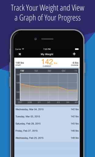 The Low-Glycal Diet - Healthy Weight Loss Tracker 3