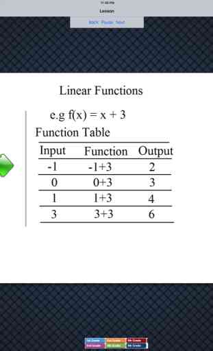 Algebra 1 - Linear Functions 4