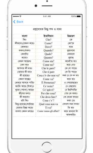 Bangla to Italian Learning App 3