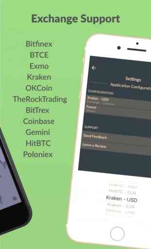 BitChart - BTC Price Tracker 2