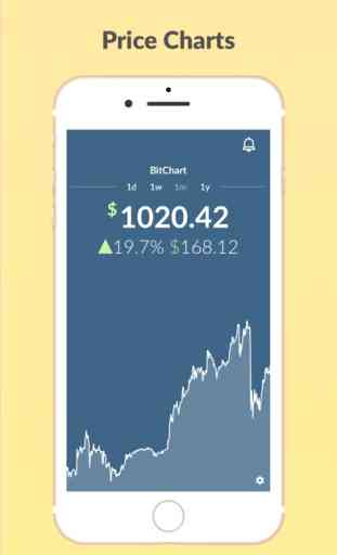 BitChart - BTC Price Tracker 3