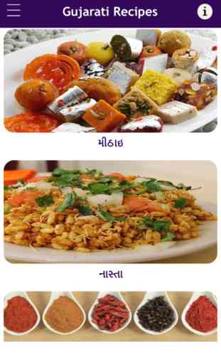 Gujarati Recipes Latest Rasoi 2