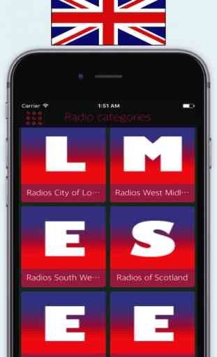 Radio United Kingdom FM / Radio Stations Online UK 1
