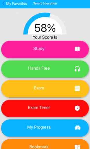 Smart Education App: Test Prep 1