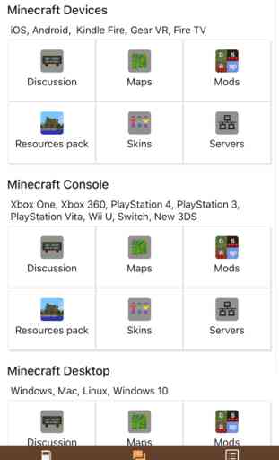 Wiki Discussion for Minecraft 2