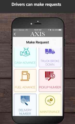 Axis TMS Driver 3