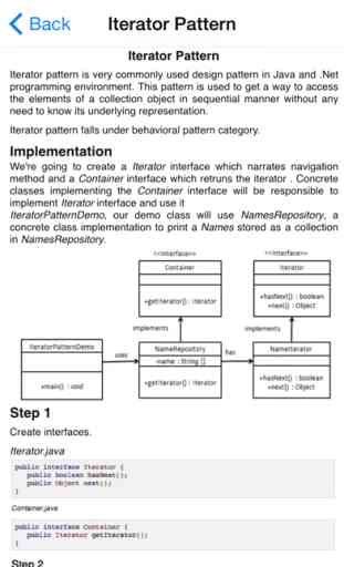 Design Patterns for Java/J2EE 4