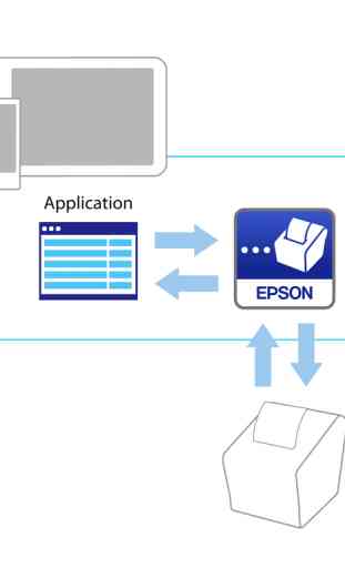 Epson TM Print Assistant 3