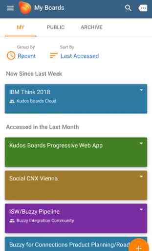 Kudos Boards for Cloud 2