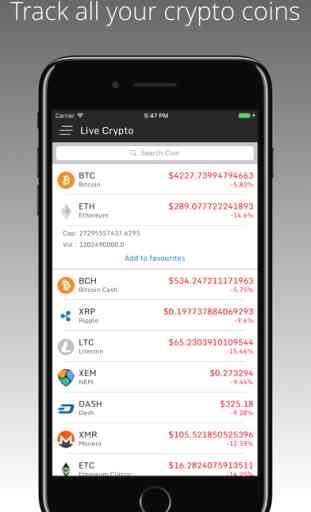 Live CryptoCurrency Prices 1