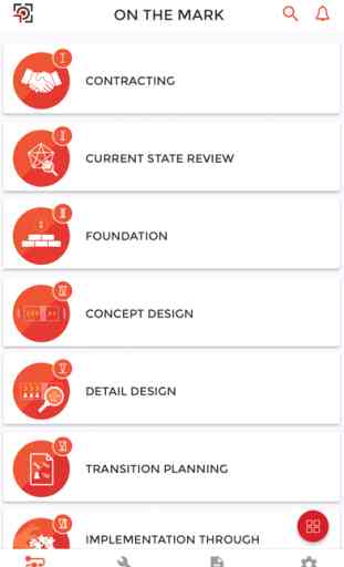 OTM's Organization Design App 1