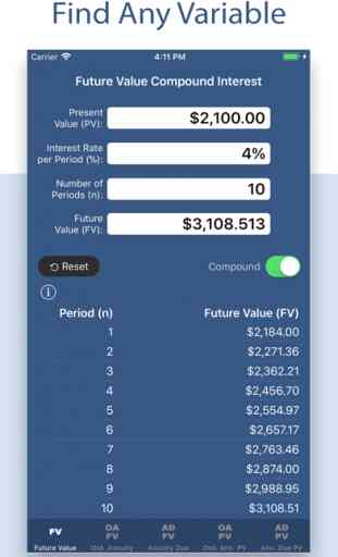SuperFVCalc: FV, PV, Annuities 1