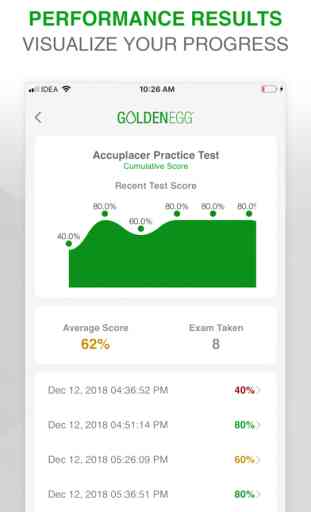 Accuplacer Practice Test 4