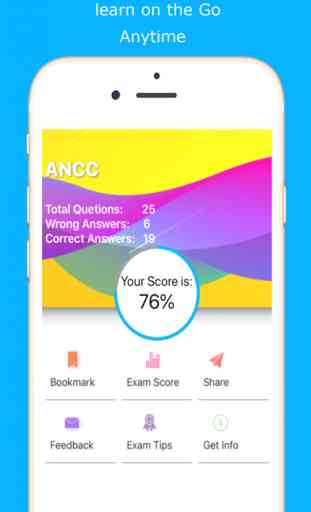 ANCC Exam Review 1