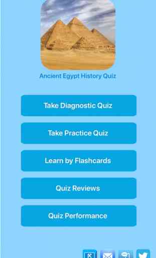 Ancient Egyptians History Quiz 1