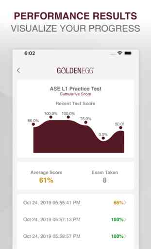 ASE L1 Practice Test Prep 4