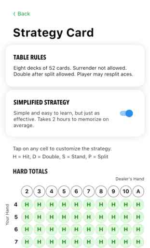 Blackjack Trainer+ Strategy 3