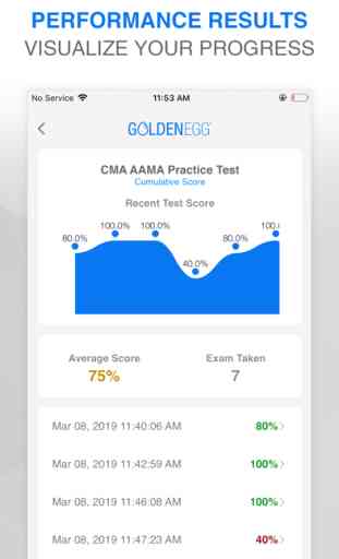 CMA AAMA Practice Test 4