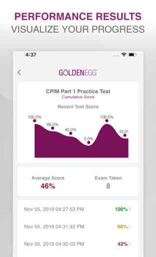 CPIM Part 1 Practice Test Prep 4