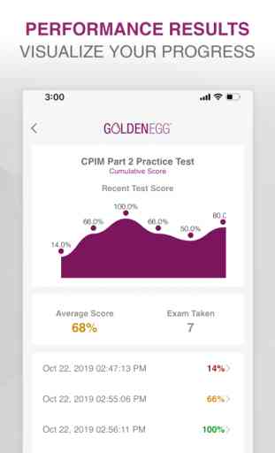 CPIM Part 2 Practice Test Prep 4